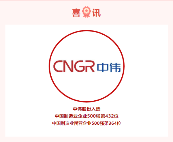 喜訊！連續(xù)入選兩大500強企業(yè)榜單，中偉股份高質(zhì)量發(fā)展進行時