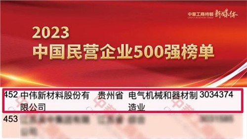 貴州兩家上榜企業(yè)之一！中偉股份首次躋身民營(yíng)企業(yè)500強(qiáng)